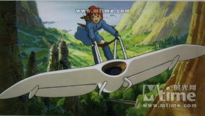 风之谷 游戏,探寻神秘世界的奇幻冒险之旅(图2) 风之谷 游戏,探寻神秘世界的奇幻冒险之旅(图2)