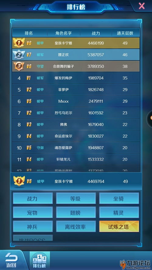 游戏测试经验,揭秘游戏品质提升之道(图3) 游戏测试经验,揭秘游戏品质提升之道(图3)