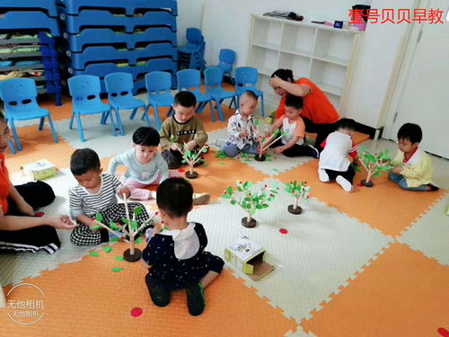 托班孩子游戏,探索儿童快乐成长的奥秘(图2) 托班孩子游戏,探索儿童快乐成长的奥秘(图2)