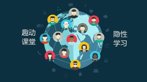 游戏化元素,激发学习与创新的魔法钥匙(图2) 游戏化元素,激发学习与创新的魔法钥匙(图2)