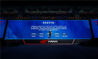 网易游戏培训,揭秘游戏行业人才培养新路径(图1) 网易游戏培训,揭秘游戏行业人才培养新路径(图1)