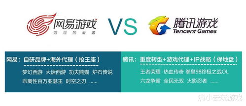 阿里游戏腾讯,两大巨头在游戏领域的激战与融合(图3) 阿里游戏腾讯,两大巨头在游戏领域的激战与融合(图3)