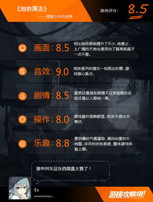 地铁游戏测评,带你探索地下世界(图3) 地铁游戏测评,带你探索地下世界(图3)