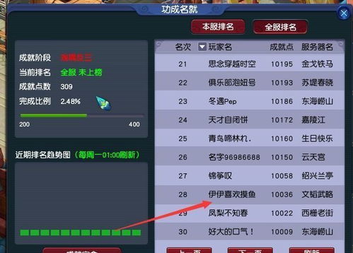游戏名成果,探索未知世界的奇幻冒险之旅(图3) 游戏名成果,探索未知世界的奇幻冒险之旅(图3)