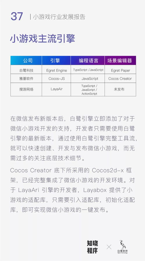报告小游戏,趣味与知识的完美融合(图3) 报告小游戏,趣味与知识的完美融合(图3)