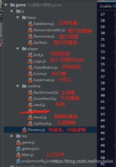 微信游戏代码所有游戏,揭秘热门游戏背后的编程奥秘(图1) 微信游戏代码所有游戏,揭秘热门游戏背后的编程奥秘(图1)
