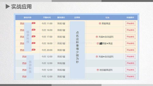 游戏案例表,案例表中的游戏奥秘解析(图3) 游戏案例表,案例表中的游戏奥秘解析(图3)