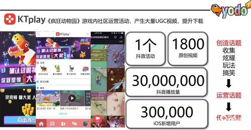 游戏营销内容,揭秘热门游戏如何吸引玩家(图1) 游戏营销内容,揭秘热门游戏如何吸引玩家(图1)
