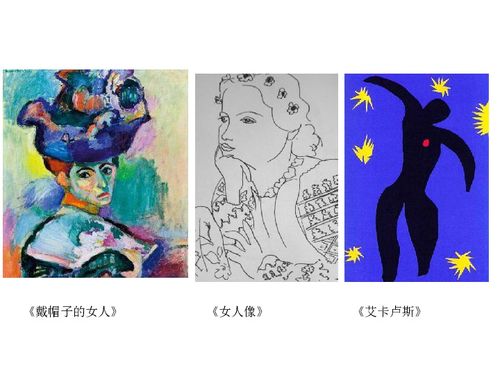 马蒂斯色彩游戏,探索艺术大师的色彩魅力(图1) 马蒂斯色彩游戏,探索艺术大师的色彩魅力(图1)