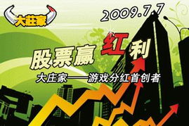 分红游戏内测,共创财富新篇章(图1) 分红游戏内测,共创财富新篇章(图1)
