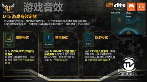 游戏刚需,揭秘游戏玩家必备的刚需要素(图2) 游戏刚需,揭秘游戏玩家必备的刚需要素(图2)