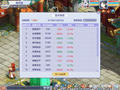 游戏任务招聘,共创辉煌篇章(图2) 游戏任务招聘,共创辉煌篇章(图2)
