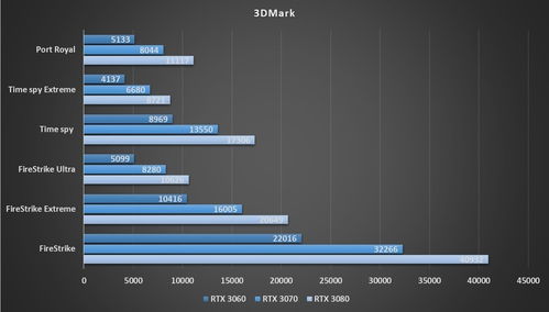 玩游戏的玩游戏玩游戏,玩游戏的无限魅力(图2) 玩游戏的玩游戏玩游戏,玩游戏的无限魅力(图2)