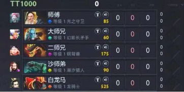 复姓游戏ID,探寻神秘复姓游戏ID背后的传奇故事(图1) 复姓游戏ID,探寻神秘复姓游戏ID背后的传奇故事(图1)