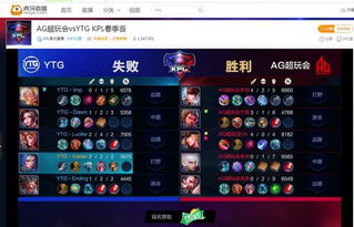游戏直播输出,谁将问鼎荣耀巅峰?(图2) 游戏直播输出,谁将问鼎荣耀巅峰?(图2)