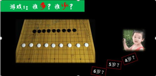 数学游戏实录,探索数字奥秘的欢乐之旅(图1) 数学游戏实录,探索数字奥秘的欢乐之旅(图1)