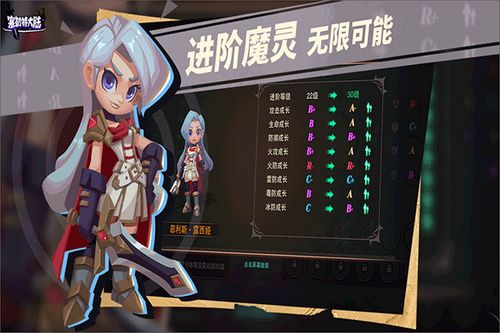 游戏角色塞,勇闯奇幻世界的传奇战士(图2) 游戏角色塞,勇闯奇幻世界的传奇战士(图2)