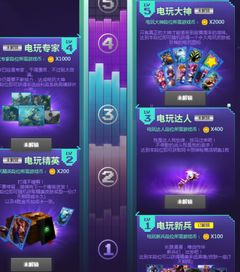 游戏城怎么赢游戏币,轻松赢取海量游戏币的秘诀解析(图2) 游戏城怎么赢游戏币,轻松赢取海量游戏币的秘诀解析(图2)