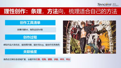 ip游戏设计,IP游戏设计创新与未来展望(图1) ip游戏设计,IP游戏设计创新与未来展望(图1)