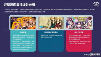 ip游戏设计,IP游戏设计创新与未来展望(图2) ip游戏设计,IP游戏设计创新与未来展望(图2)