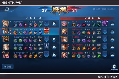 rax游戏,rax游戏深度解析(图2) rax游戏,rax游戏深度解析(图2)
