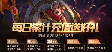 云端充值游戏,畅享游戏新体验(图3) 云端充值游戏,畅享游戏新体验(图3)