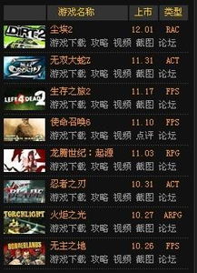 的等级游戏,探索神秘游戏世界的传奇征程(图2) 的等级游戏,探索神秘游戏世界的传奇征程(图2)