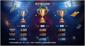 喝彩游戏,激情四溢的竞技盛宴(图2) 喝彩游戏,激情四溢的竞技盛宴(图2)