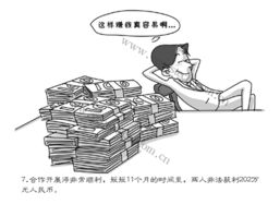 审计游戏,审计视角下的游戏产业合规与风险管控(图1) 审计游戏,审计视角下的游戏产业合规与风险管控(图1)