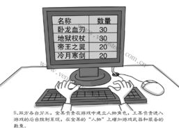 审计游戏,审计视角下的游戏产业合规与风险管控(图2) 审计游戏,审计视角下的游戏产业合规与风险管控(图2)