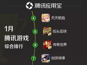 游戏走势,揭秘最新游戏走势趋势(图1) 游戏走势,揭秘最新游戏走势趋势(图1)