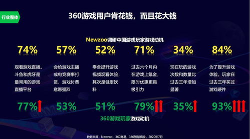 观察型游戏,观察型游戏的沉浸之旅(图2) 观察型游戏,观察型游戏的沉浸之旅(图2)