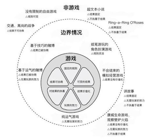 思维模型游戏,思维模型游戏深度解析(图2) 思维模型游戏,思维模型游戏深度解析(图2)