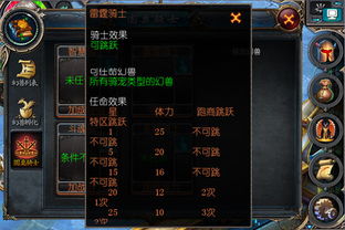 圆桌游戏解析,策略与技巧的完美融合(图3) 圆桌游戏解析,策略与技巧的完美融合(图3)