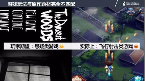 游戏入局,揭秘虚拟世界的真实魅力与挑战(图2)