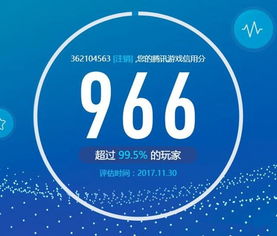 信誉游戏试玩,揭秘虚拟世界中的诚信挑战与道德抉择(图2) 信誉游戏试玩,揭秘虚拟世界中的诚信挑战与道德抉择(图2)