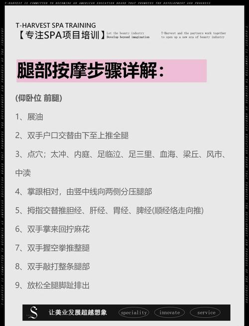 按摩游戏说,揭秘按摩游戏的神奇魅力(图2) 按摩游戏说,揭秘按摩游戏的神奇魅力(图2)