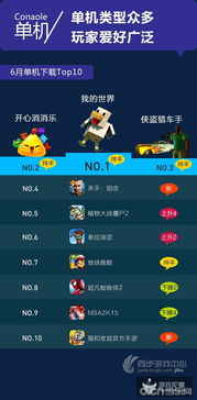 游戏中总结,技能提升与策略探索(图2) 游戏中总结,技能提升与策略探索(图2)