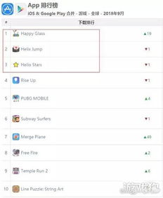 适合两个人玩的微信小游戏,微信小游戏甜蜜开启(图2) 适合两个人玩的微信小游戏,微信小游戏甜蜜开启(图2)