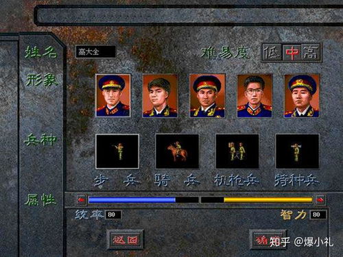 战略游戏起名,探寻游戏世界的巅峰对决(图1) 战略游戏起名,探寻游戏世界的巅峰对决(图1)
