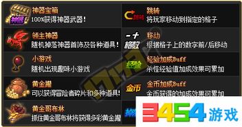 游戏活动简述,揭秘游戏活动精彩瞬间(图2) 游戏活动简述,揭秘游戏活动精彩瞬间(图2)