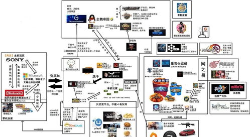 pc游戏链,PC游戏链的无限魅力与未来展望(图1) pc游戏链,PC游戏链的无限魅力与未来展望(图1)