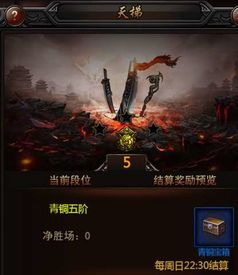 游戏走天梯,解锁游戏巅峰之路(图2) 游戏走天梯,解锁游戏巅峰之路(图2)