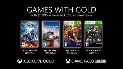 xbox游戏不全,揭秘那些被遗忘的佳作(图3) xbox游戏不全,揭秘那些被遗忘的佳作(图3)