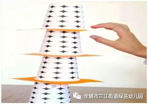 纸杯纸游戏,欢乐无限(图1) 纸杯纸游戏,欢乐无限(图1)