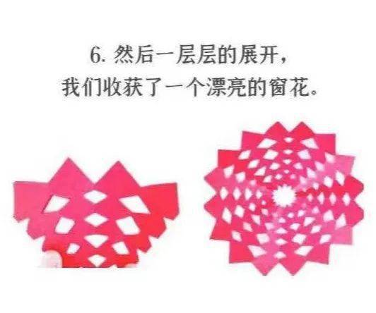 贴花花游戏,欢乐无限(图1) 贴花花游戏,欢乐无限(图1)