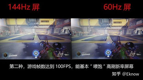 游戏帧数和显示器刷新率,解锁流畅游戏体验的奥秘(图2) 游戏帧数和显示器刷新率,解锁流畅游戏体验的奥秘(图2)