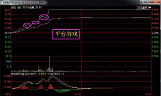 分时游戏,畅享无限乐趣(图1)