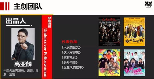 警察游戏开头,正义与邪恶的较量(图3) 警察游戏开头,正义与邪恶的较量(图3)