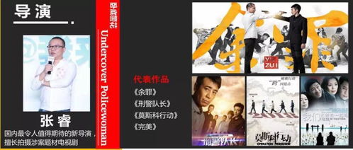 警察游戏开头,正义与邪恶的较量(图2) 警察游戏开头,正义与邪恶的较量(图2)